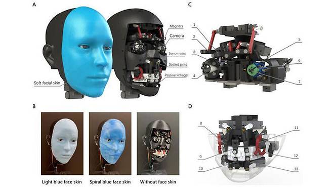 표정으로 감정 표현하는 얼굴 로봇 이모(Emo) 구조