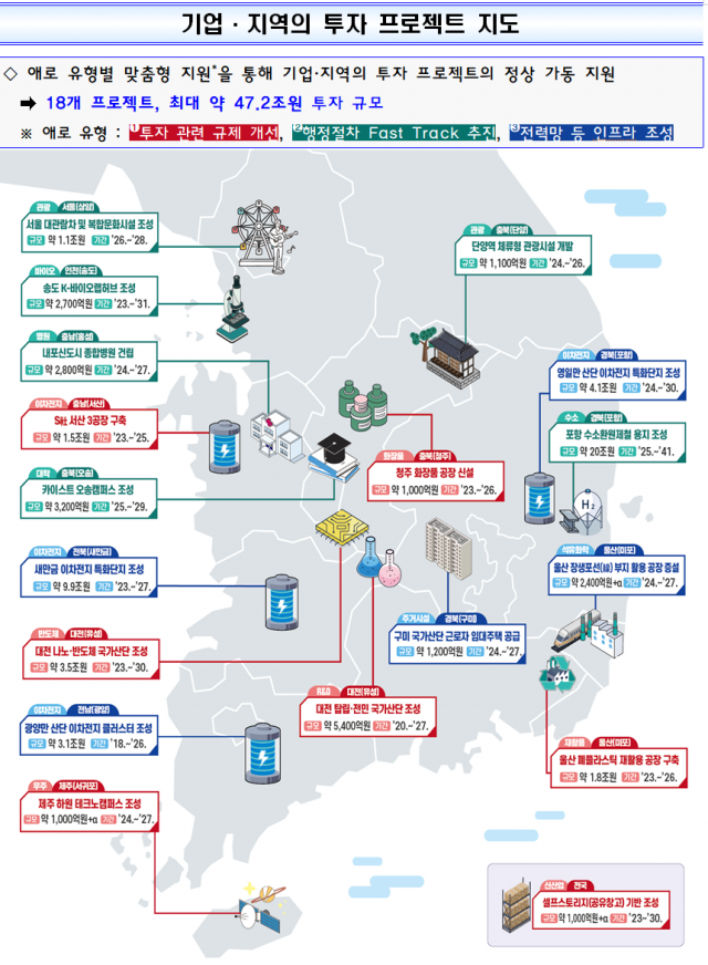자료:기획재정부