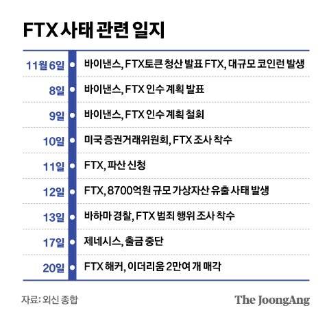 정근영 디자이너