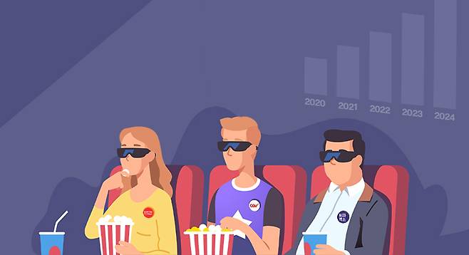 영화관 관람료가 수년째 내려가지 않고 있다.[일러스트=게티이미지뱅크·더스쿠프 포토]