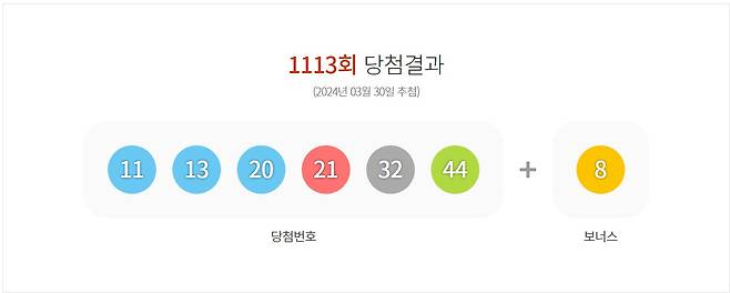 (동행복권 홈페이지)