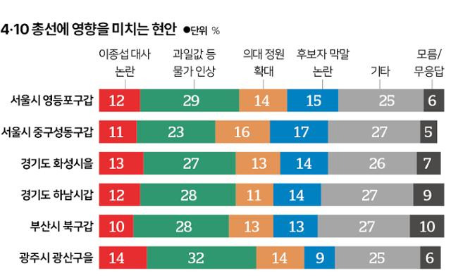 그래픽=신동준 기자