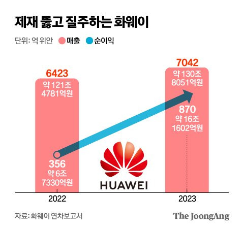 신재민 기자