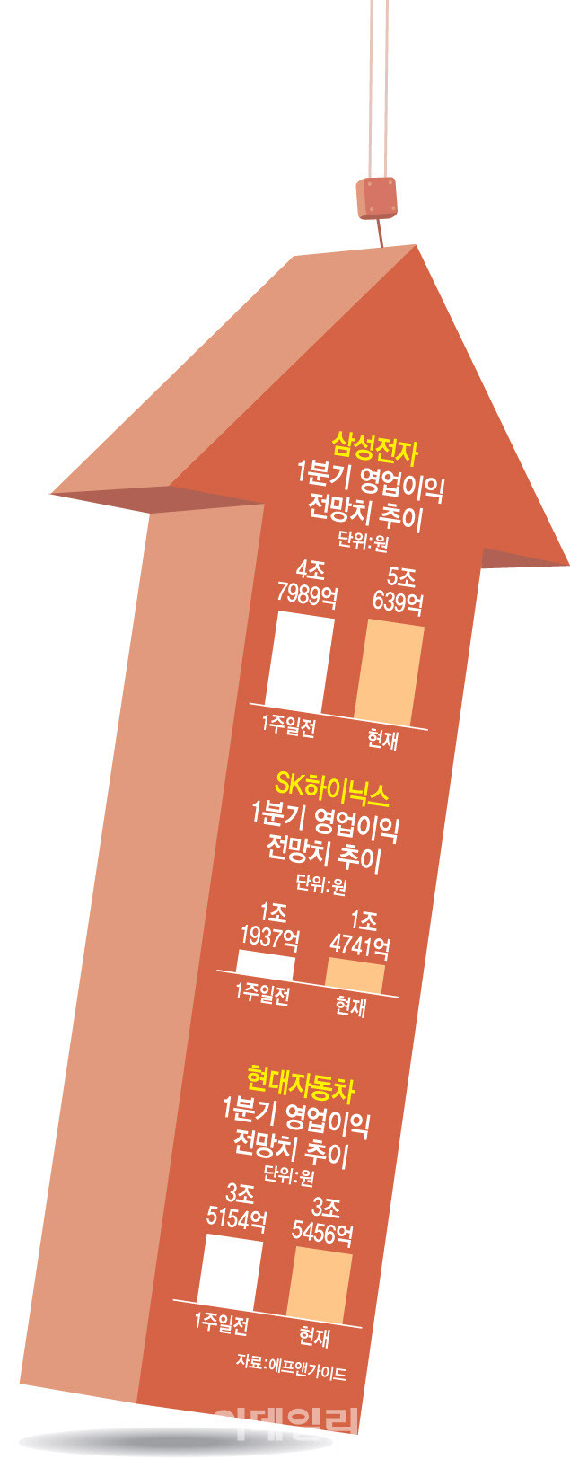 [이데일리 문승용 기자]