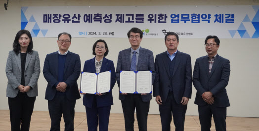 한국문화유산협회는 28일 토지주택박물관과 ‘고고유산(매장유산) 예측성 제고를 위한 업무협약’을 체결했다(사진=한국문화유산협회).