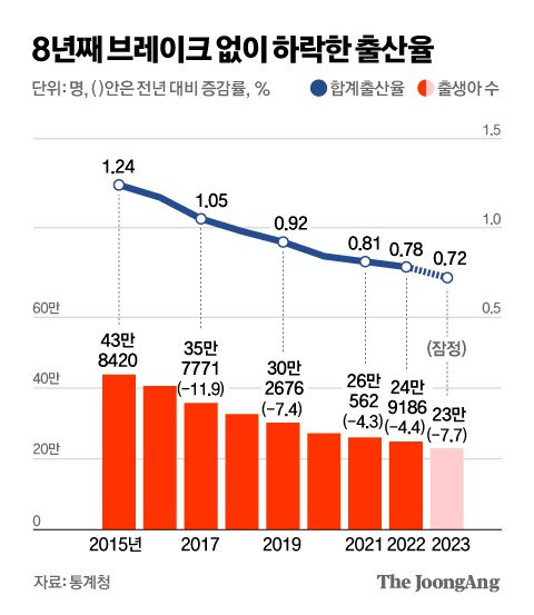 김영옥 기자