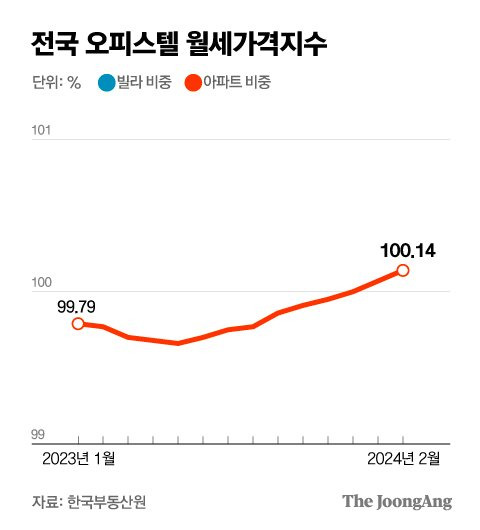 박경민 기자