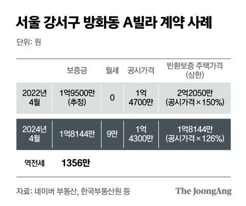 박경민 기자