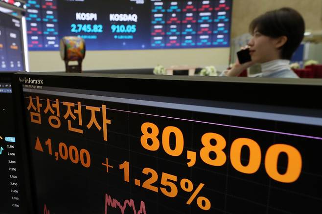 지난 28일 서울 여의도 한국거래소에 삼성전자의 종가가 표시돼 있다.  삼성전자 주가는 반도체 호재 속에 8거래일 연속 외인 매수세에 힘입어 이날 8만800원으로 거래를 마쳤다. 지난 2021년 8월 9일 이후 약 2년 8개월 만에 최고치다./사진=뉴스1