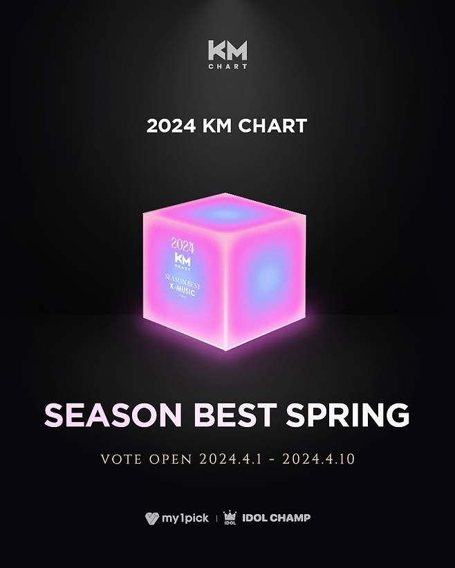 KM차트, 2024 시즌베스트 후보 오늘(1일) 공개..'투표 시작'