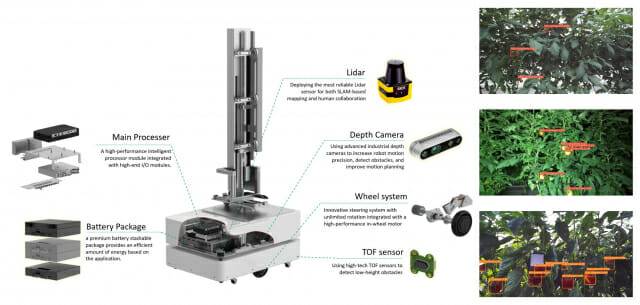 뉴로메카 아이오크롭스 AI기반 스마트팜 로봇 (사진=뉴로메카)