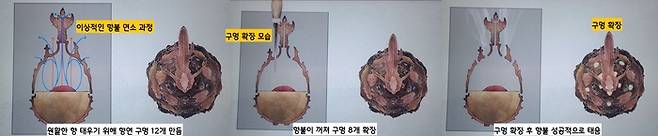 분향실험 결과 1350년전 백제 장인의 고군분투가 그려졌다. 즉 백제 장인은 원활한 향불 태우기를 위해 향 구멍 12개를 뚫은 뒤 주조했다. 그러나 분향 실험을 했더니 향이 꺼졌다. 장인은 향로의 구멍을 확장한 뒤 향을 피워보았다. 향이 온전하게 피어올랐다.|국립부여박물관 제공