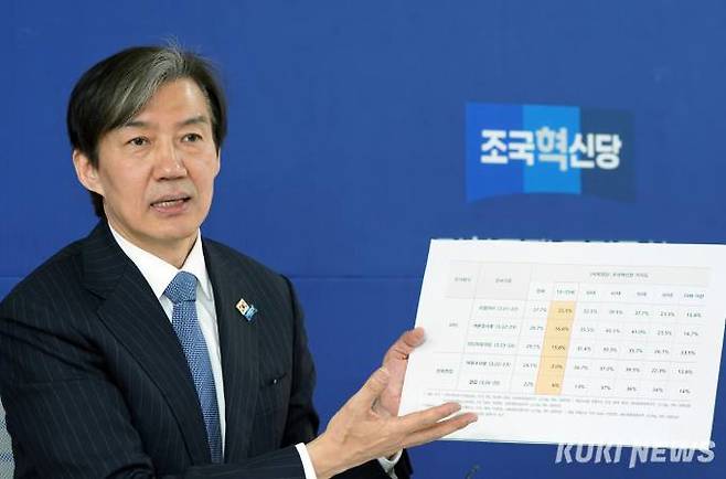 조국 조국혁신당 대표가 1일 인터넷매체 공동취재단 인터뷰에서 ‘낮은 20대 지지율’ 관련 질의에 답하고 있다. 사진=인터넷매체 공동취재단
