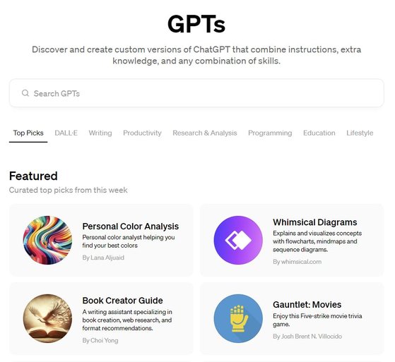 오픈AI는 GPT 스토어에서 글쓰기, 생산성, 프로그래밍 등 카테고리별로 나눠 인기 있는 GPTs를 소개하고 있다.