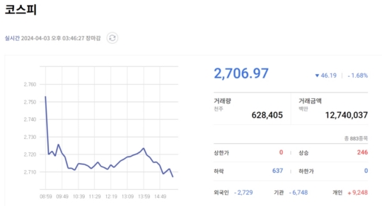 (자료: 한국경제TV)