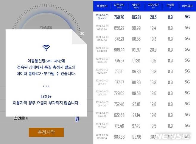 [서울=뉴시스] LG유플러스와 해당 회선을 사용하는 알뜰폰에서만 한국지능정보사회진흥원(NIA) 속도측정 앱 이용시 소모되는 데이터가 무료로 제공된다.