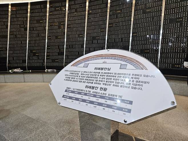 제주 4·3 평화기념관 희생자 위패봉안실