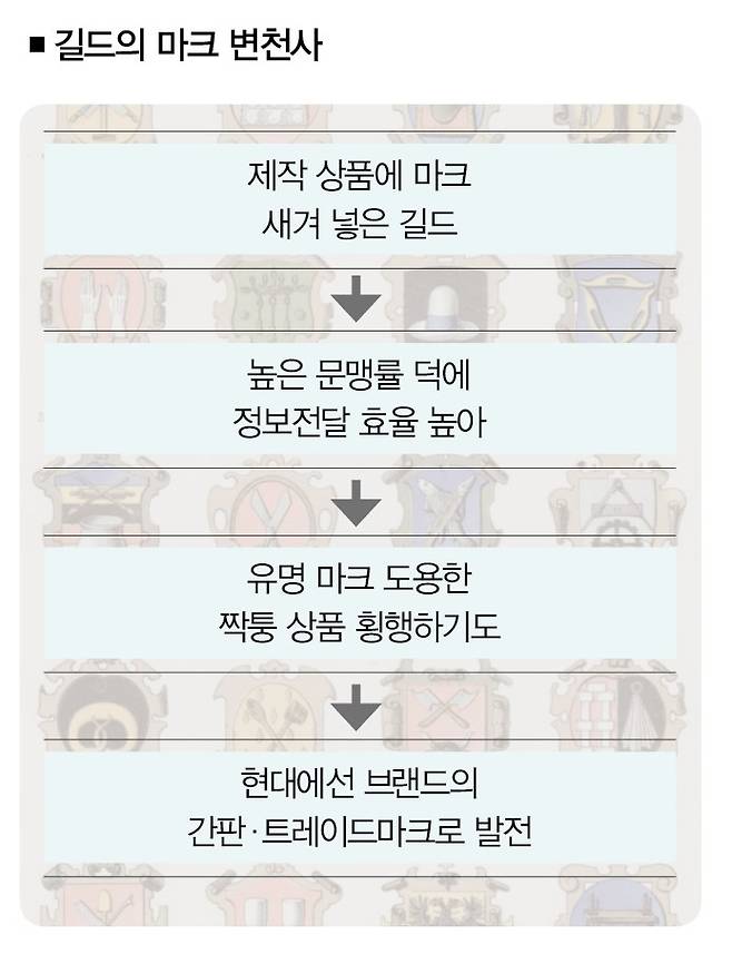 [사진 | 게티이미지뱅크]