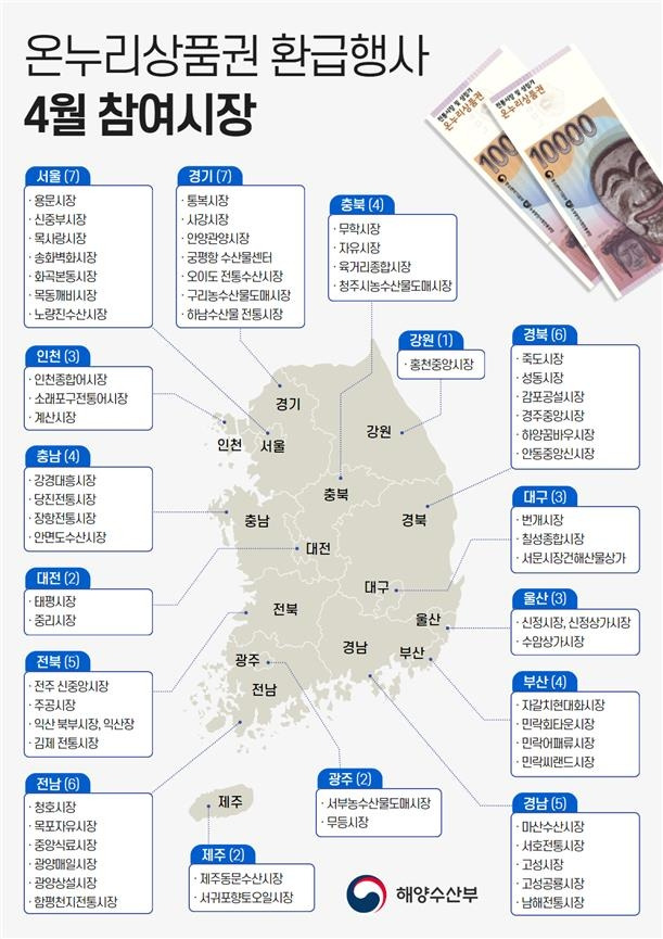 2024.4.2 [해양수산부 제공. 재판매 및 DB 금지]