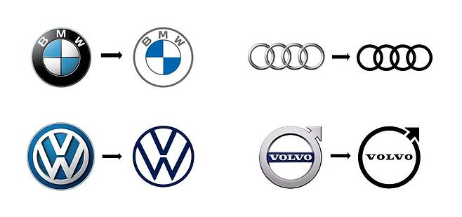 (왼쪽 위부터 시계방향) BMW, 아우디, 볼보, 폭스바겐의 로고가 2차원(2D) 평면 디자인으로 바뀐 사례. /각 사 제공