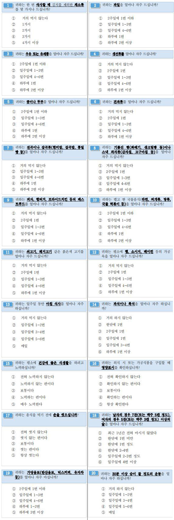 성인(만19~64세) NQ지수 확인 체크리스트./사진=식품의약품안전처