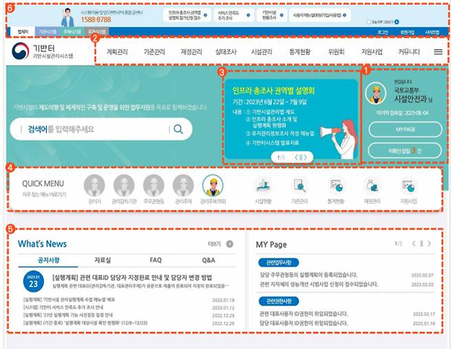 국토교통부가 도로, 철도 등 15종 약 48만개 기반시설의 관리를 위해 '기반터' 관리시스템을 운영한다. /사진제공=국토교통부
