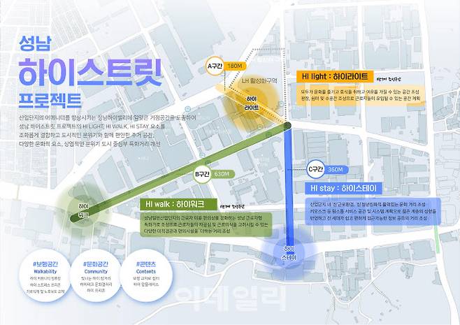 ‘성남하이테크밸리 청년친화형 아름다운 거리 조성사업’ 계획도.(자료=성남시)