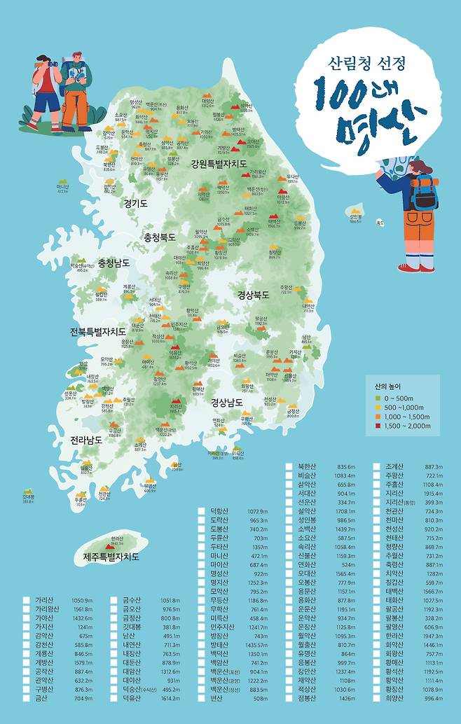 산림청 선정 대한민국100대명산 지도  (산림청 제공) /뉴스1