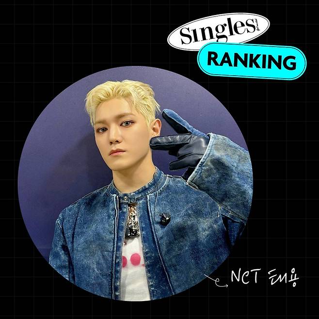 NCT 태용이 싱글즈 랭킹 어워즈 ‘춤선이 쫀-득한 남자 아이돌’ 1위를 차지했다. 사진 | 싱글즈