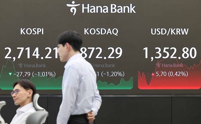 5일 오후 서울 중구 하나은행 딜링룸 전광판에 코스피·코스닥지수, 원·달러 환율 종가 등이 표시돼 있다. ⓒ뉴시스