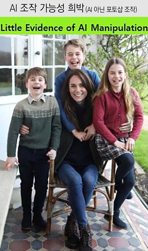 반면 영국 케이트 미들턴 왕세자빈의 포토샵 조작 사진은 “AI 조작 가능성 희박”이란 결과가 나왔다. 사진 출처 트루미디어 홈페이지