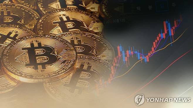 비트코인 3월에 사상 최고가 기록(CG) [연합뉴스TV 제공. 재판매 및 DB 금지]
