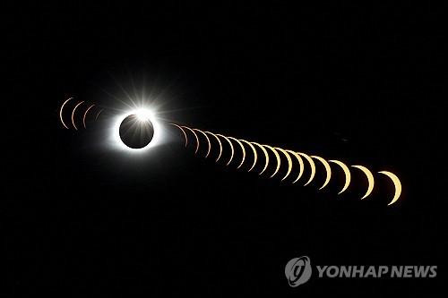2017년 관측됐던 미국 개기일식 [로이터=연합뉴스 자료사진]