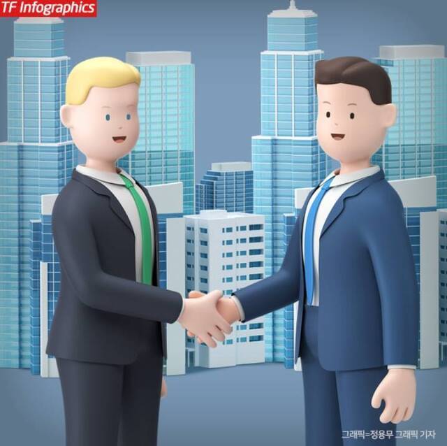 과거 공차코리아를 인수했다가 10배 넘는 엑시트로 성공적인 평가를 받은 UCK파트너스가 설빙 역시 인수 첫해부터 투자금 일부를 회수한데 성공한 것으로 나타났다. /더팩트 DB