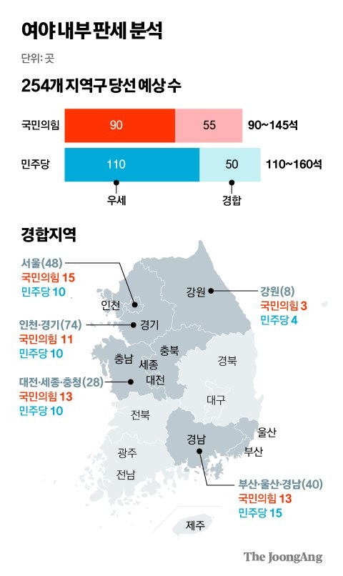 김영희 디자이너