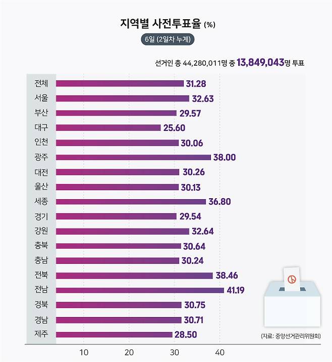 ⓒ 시사저널 양선영 디자이너