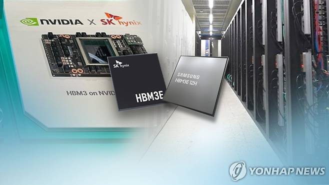 HBM 경쟁 치열(CG) [연합뉴스TV 제공]