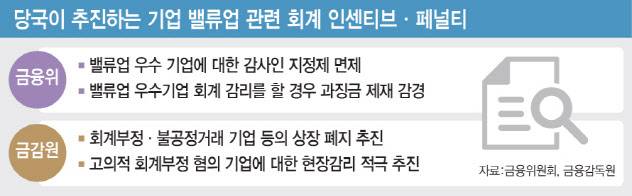 (그래픽=문승용 기자)