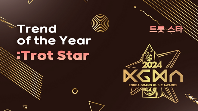 사진=코리아 그랜드 뮤직 어워즈 사무국 제공