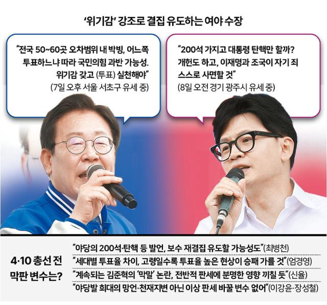 그래픽=신동준 기자