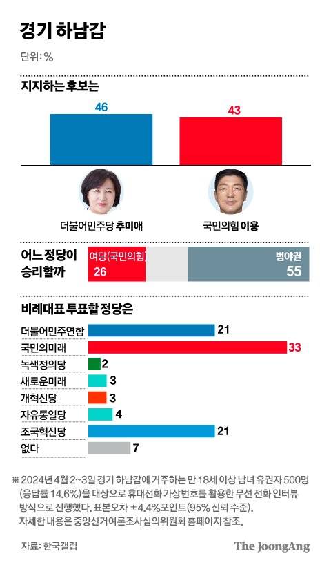 신재민 기자