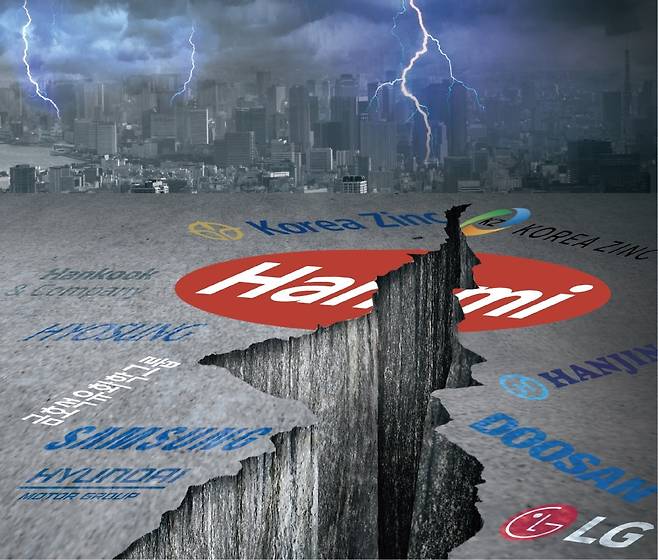 그래픽=박명규 기자