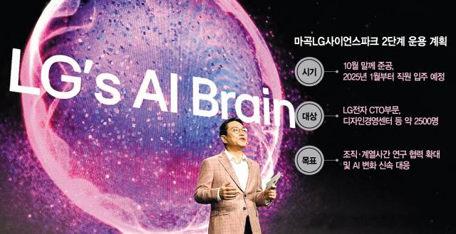 조주완 LG전자 CEO가 올해 1월 미국 라스베이거스에서 열린 CES 2024에서 기조연설을 하고 있다. 사진 제공=LG전자