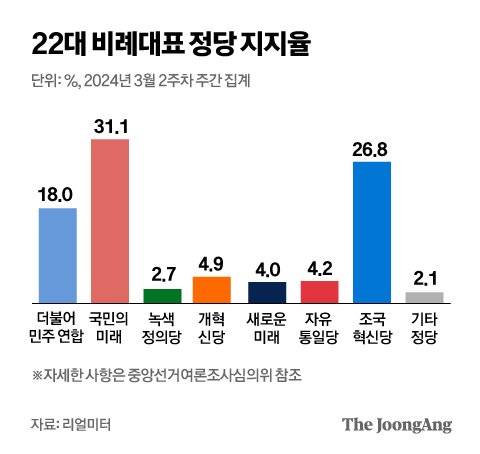 김영희 디자이너