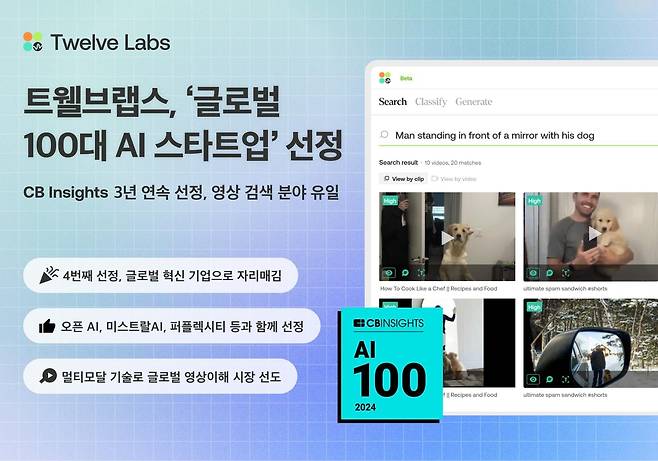 트웰브랩스, CB인사이트 '세계 100대 AI 스타트업' 3년째 선정 [트웰브랩스·팀쿠키 제공]