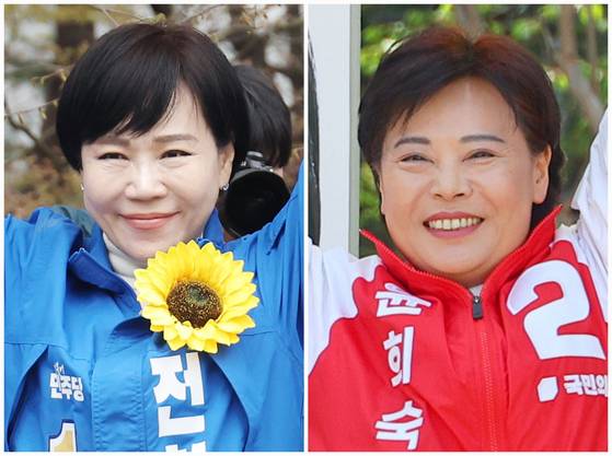 전현희 더불어민주당 후보(왼쪽), 윤희숙 국민의힘 후보 (사진=연합뉴스)