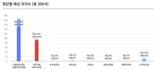 자료=KBS 홈페이지