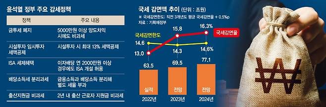 사진=게티이미지뱅크