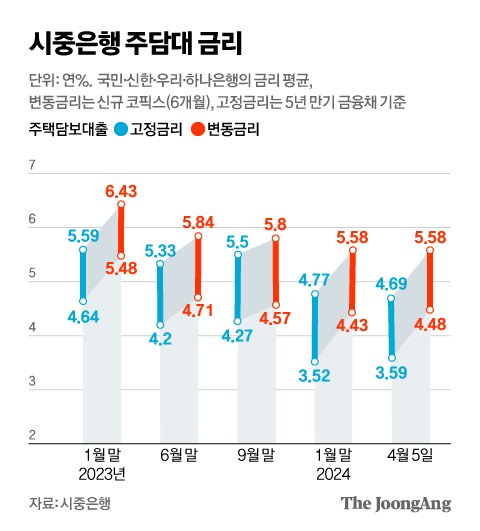 신재민 기자