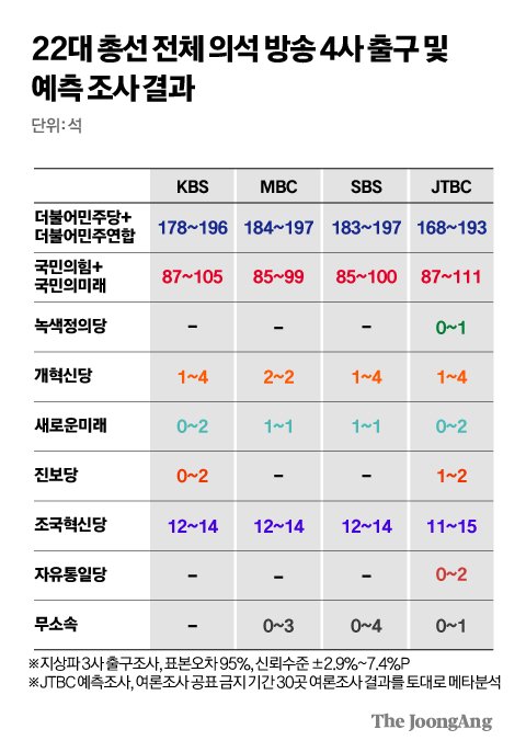 김경진 기자